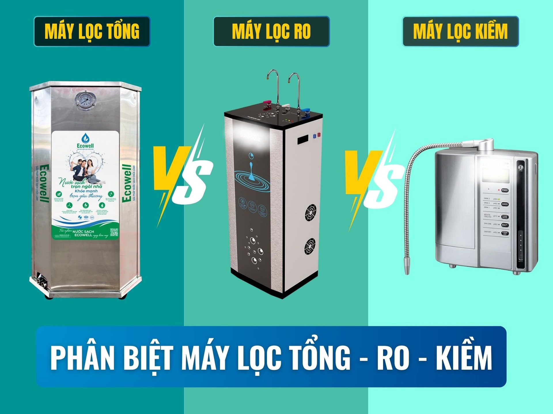 Máy lọc nước tổng là gì? Khác gì với máy lọc RO và lọc nước ion kiềm?